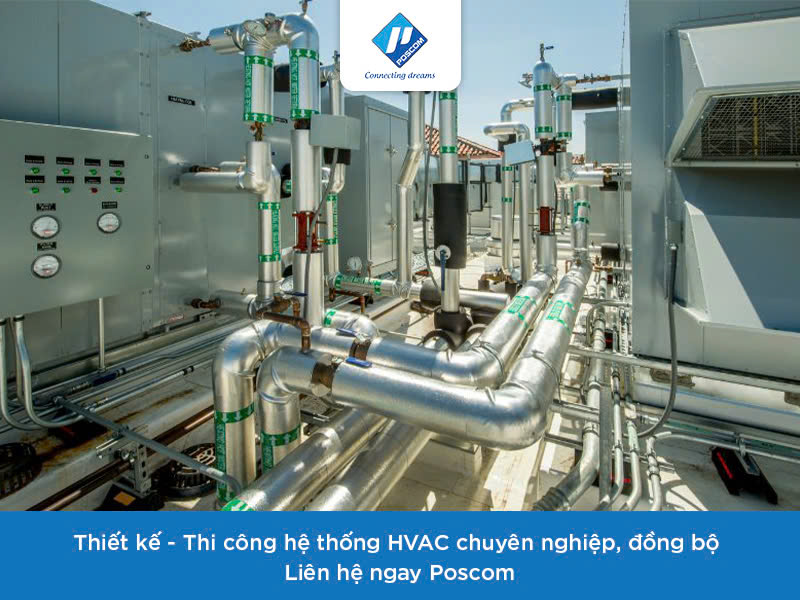 Tìm hiểu về hệ thống HVAC 