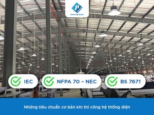 tiêu chuẩn hệ thống cơ điện