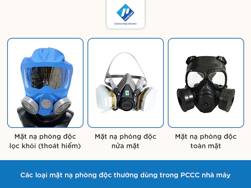 Mặt nạ phòng độc