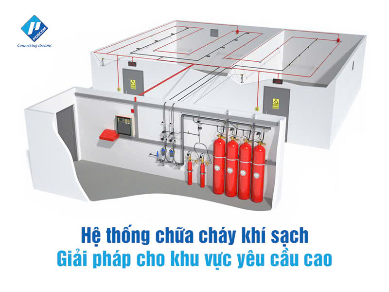 Hệ thống chữa cháy khí sạch
