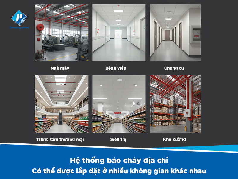 Hệ thống báo cháy địa chỉ 