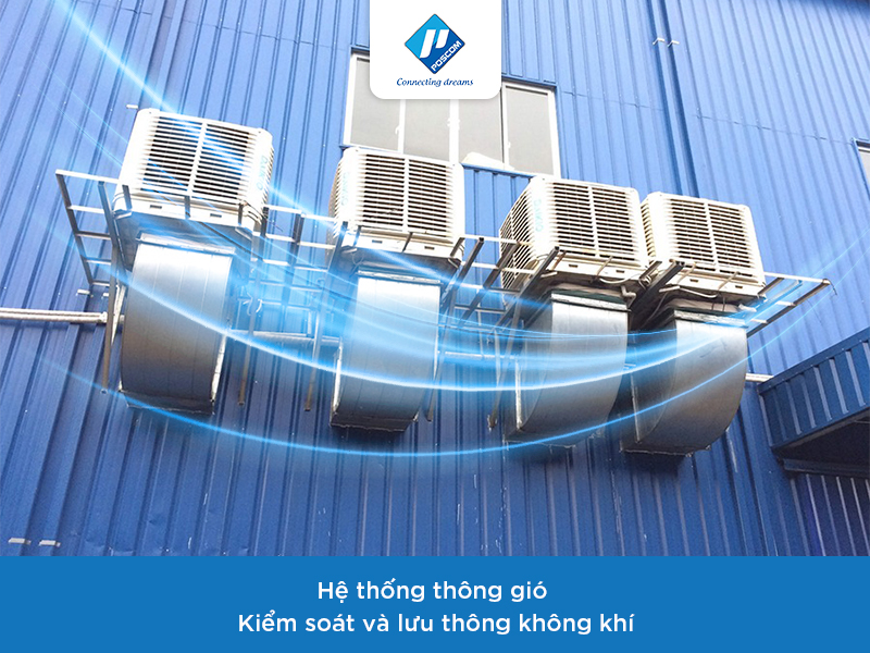 
Hệ thống thông gió là gì 