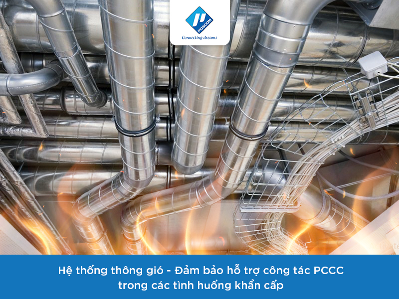 Tiêu chuẩn thiết kế hệ thống thông gió cho chung cư