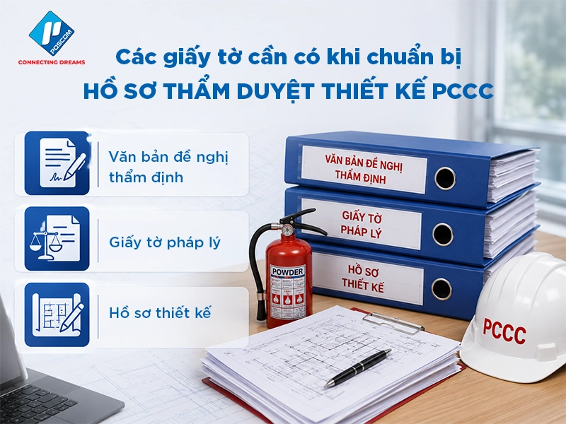 Hồ sơ thẩm duyệt PCCC: Thủ tục, giấy tờ, thời gian xử lý