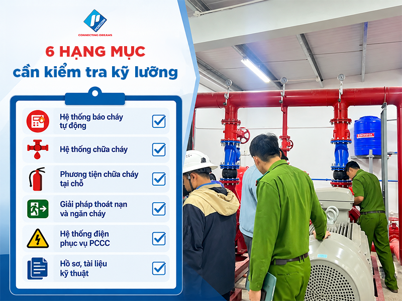 hạng mục cần kiểm tra